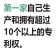 第一家自己生产和拥有超过10个以上的专利权。