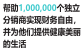 帮助1,000,000个独立分销商实现财务自由，并为他们提供健康美丽的生活